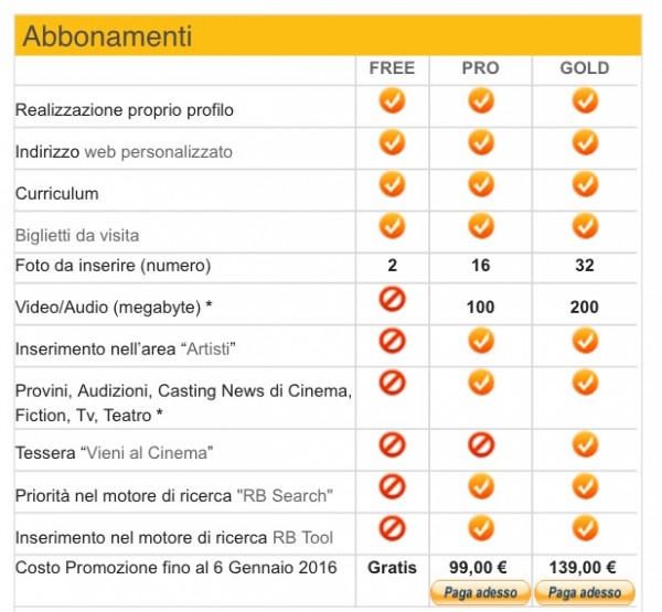 tabella-promozione-abbonamenti-rb-casting-2015-2016